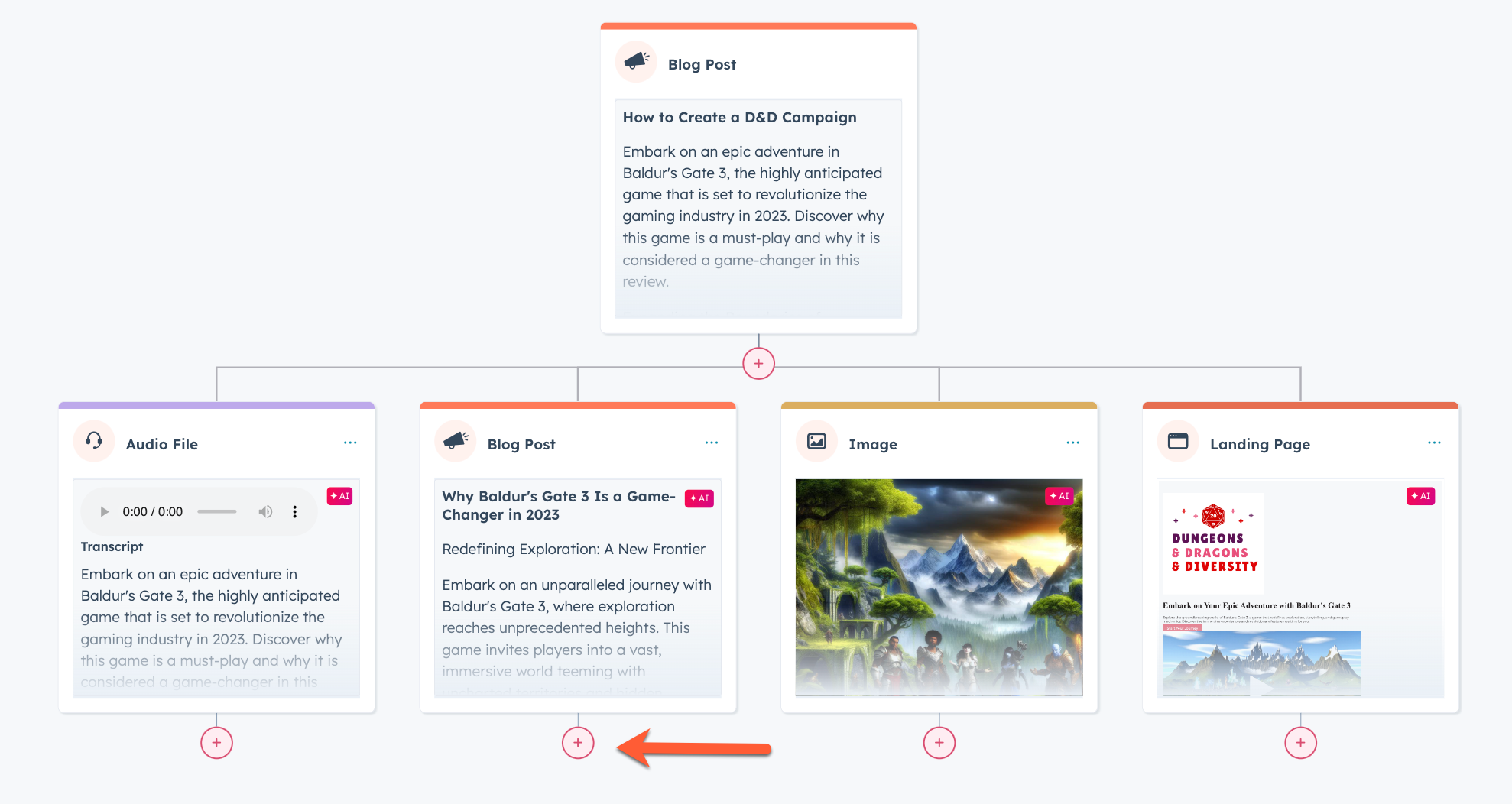 create-additional-content-in-content-remix