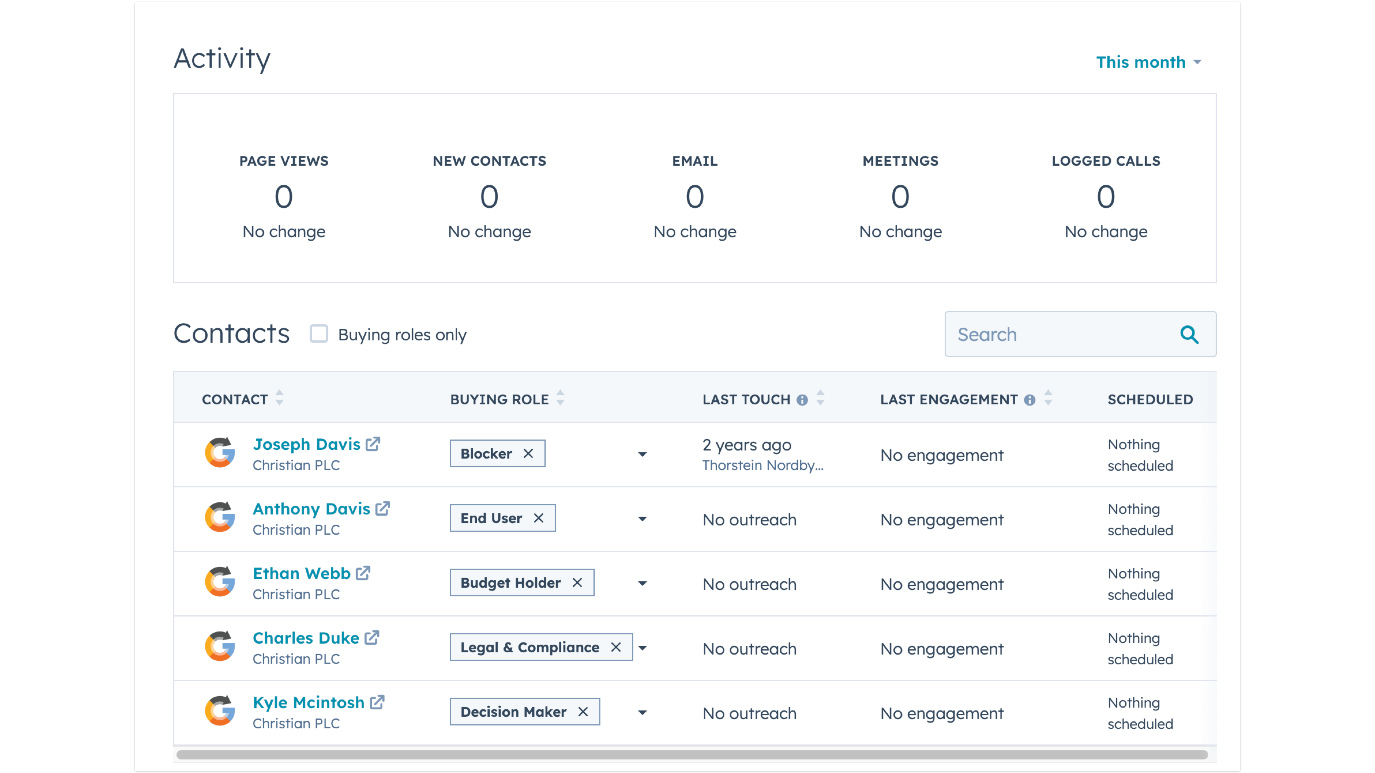 hubspot-lead-nurturing-kjoeperroller