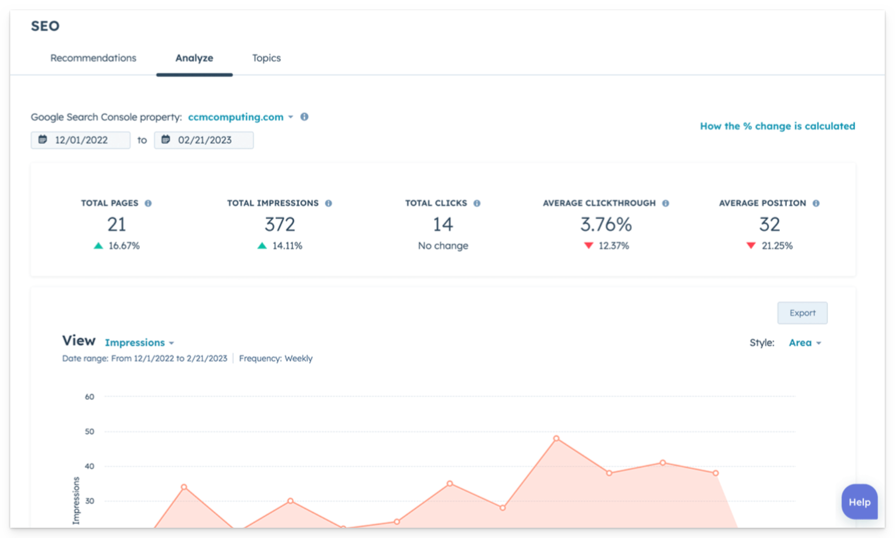 hubspot-seo-reports