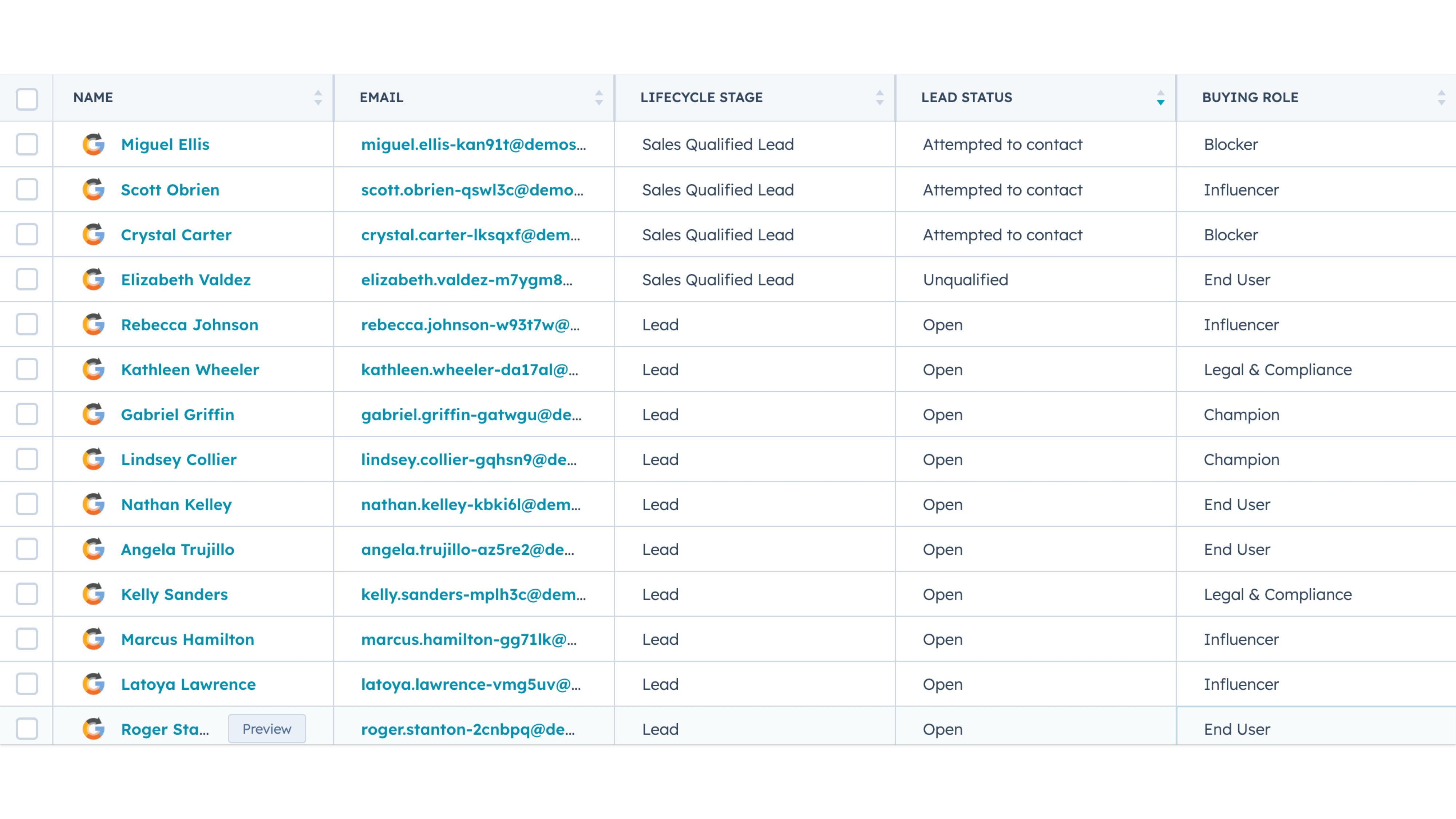 hubspot-visning-livssyklusfase-lead-status-kjoeperrolle