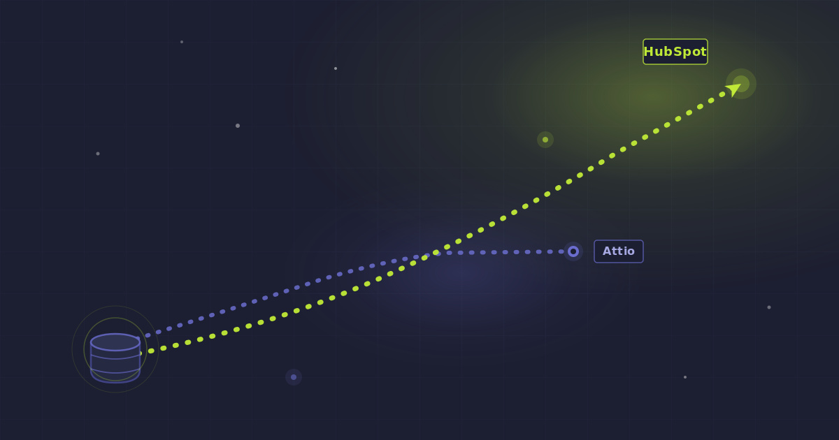 Attio-vs-HubSpot-Featured