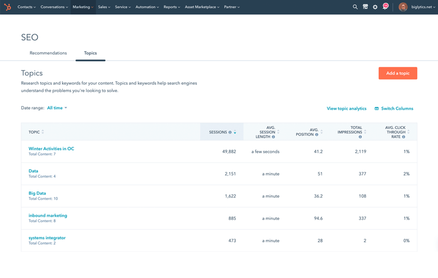 seo-performance-rank-search-en