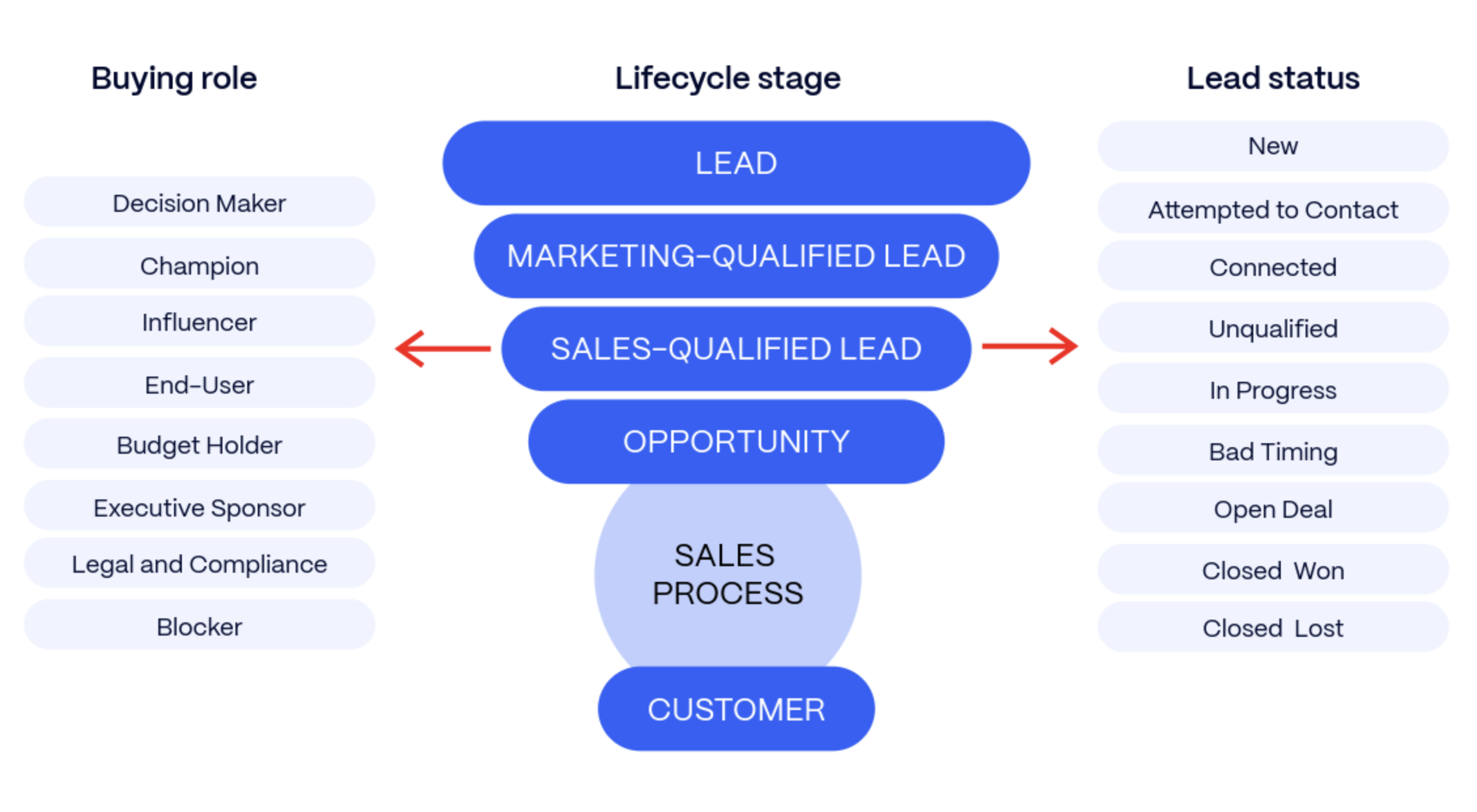 Screenshot 2025-03-28 at 18.09.14