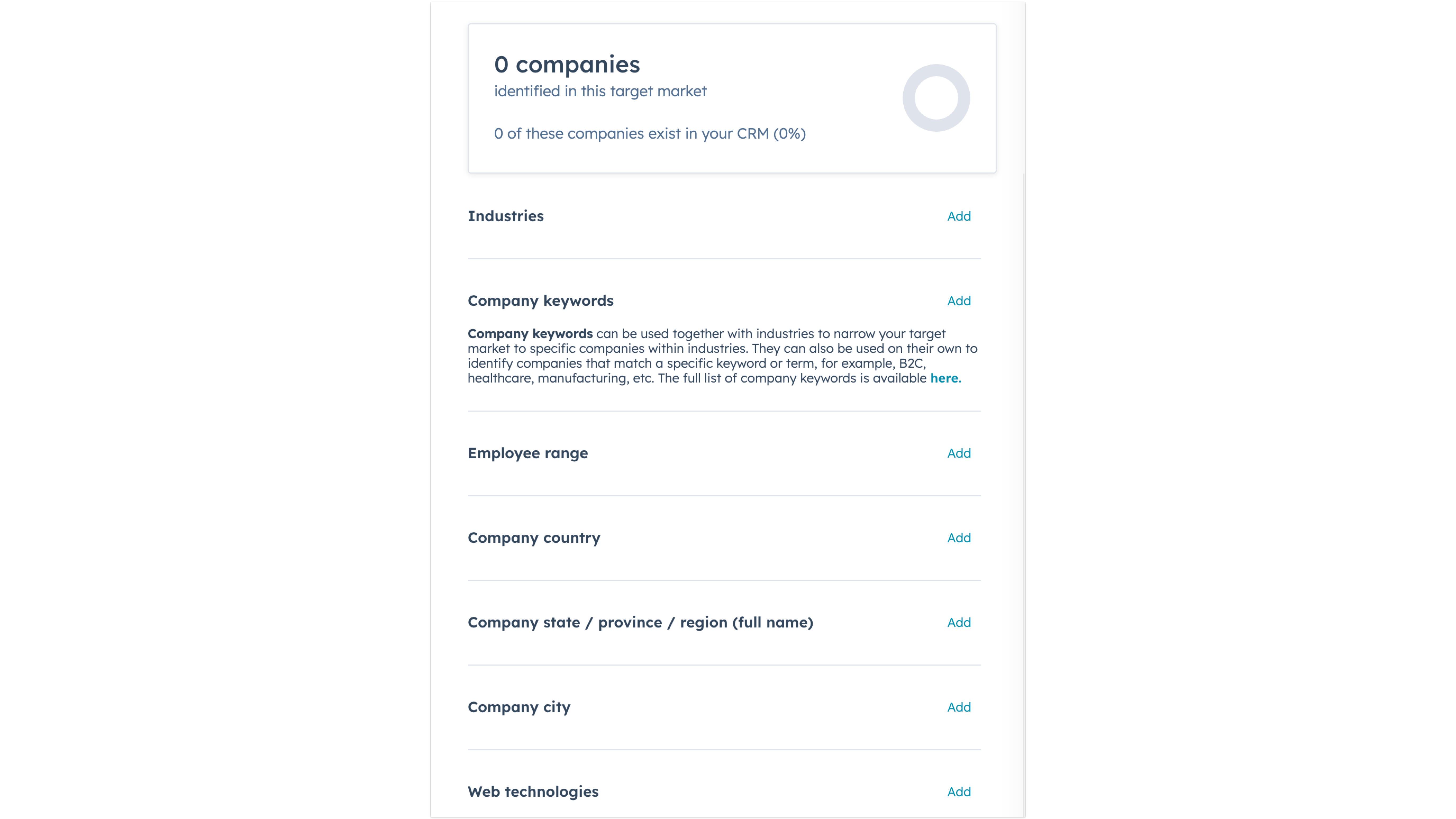 hubspot-buyer-intent-target-market