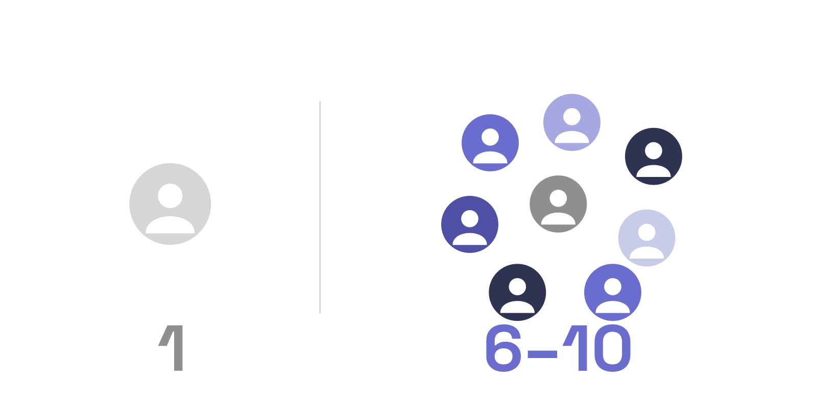 02-stat-decision-makers