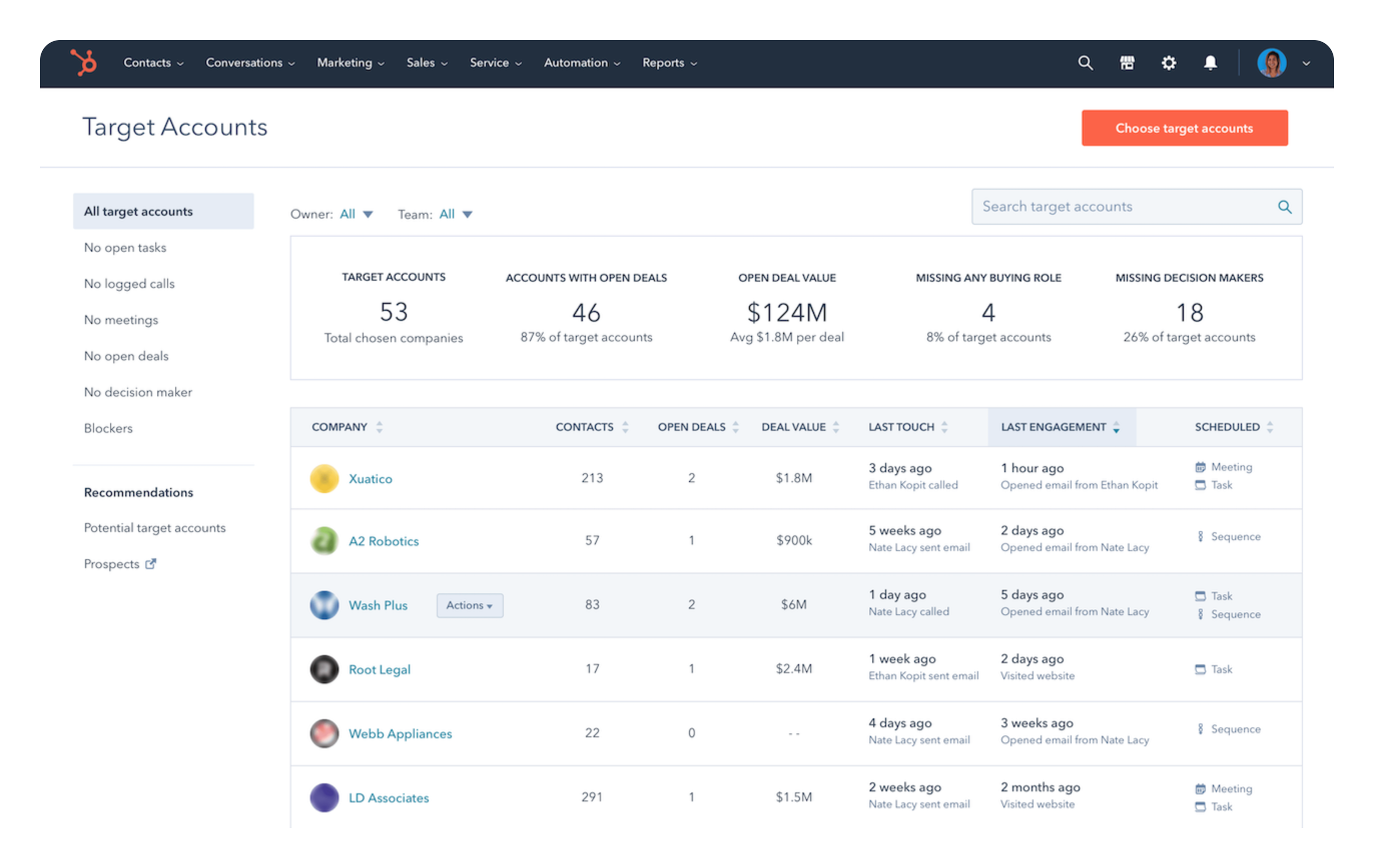 hubspot-target-accounts