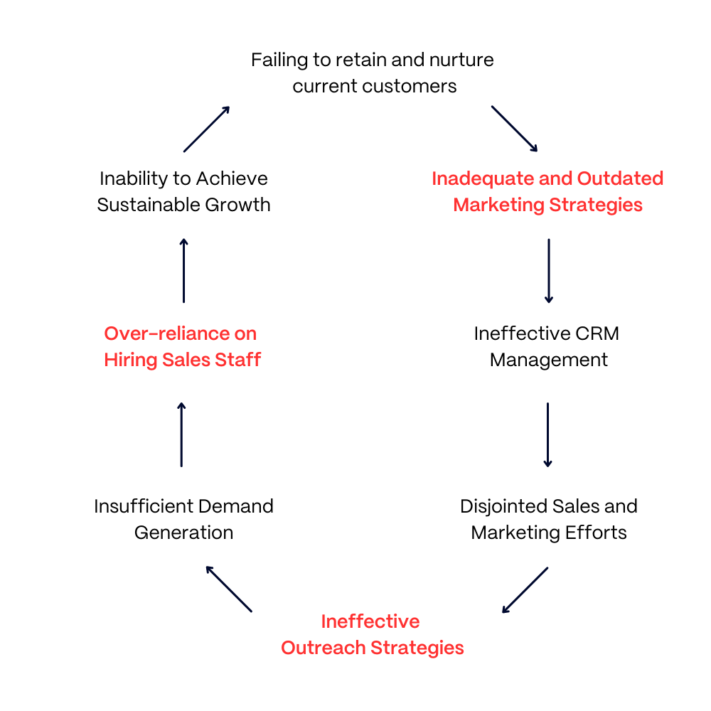 cycle-transparent-background