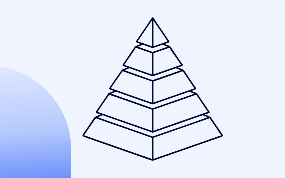 account-based marketing for beginners