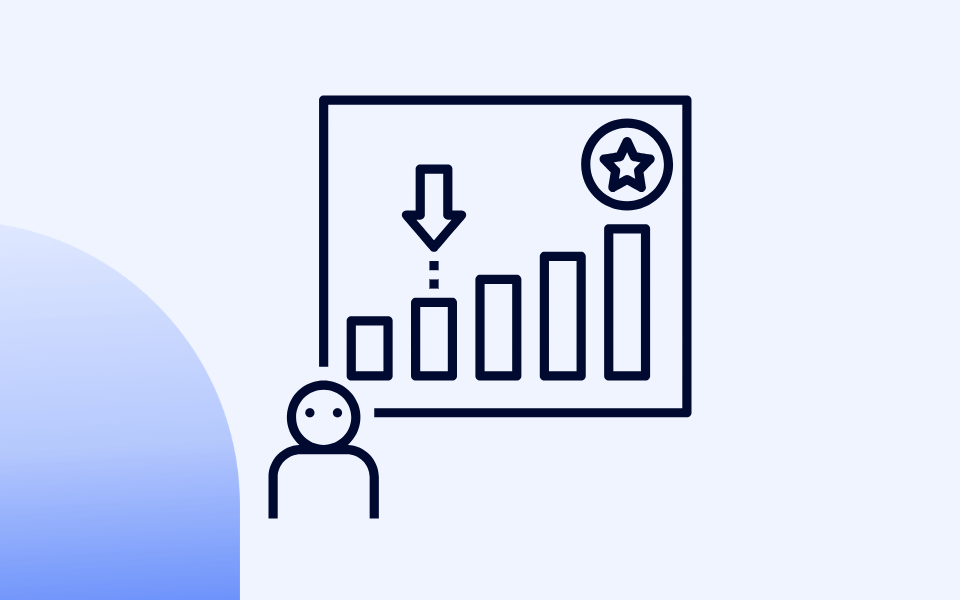 hubspot lead scoring