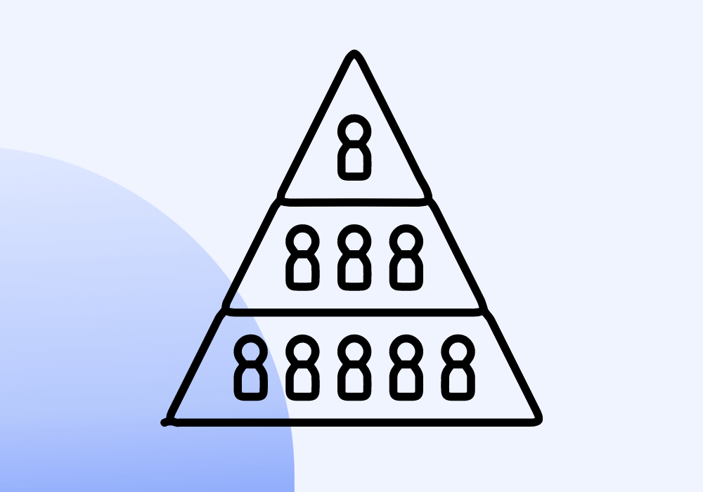 account-based marketing in HubSpot