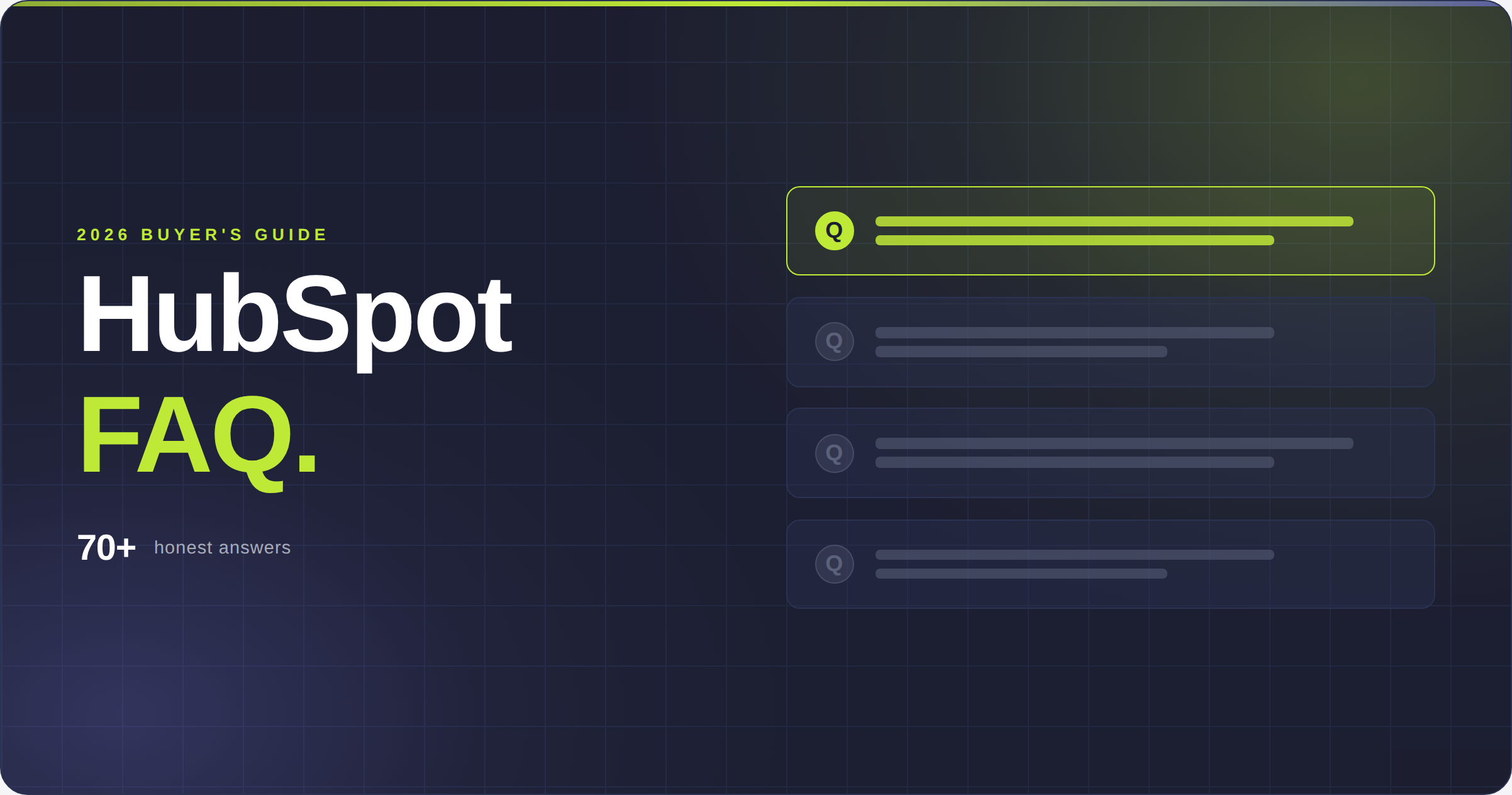 frequently asked questions about hubspot