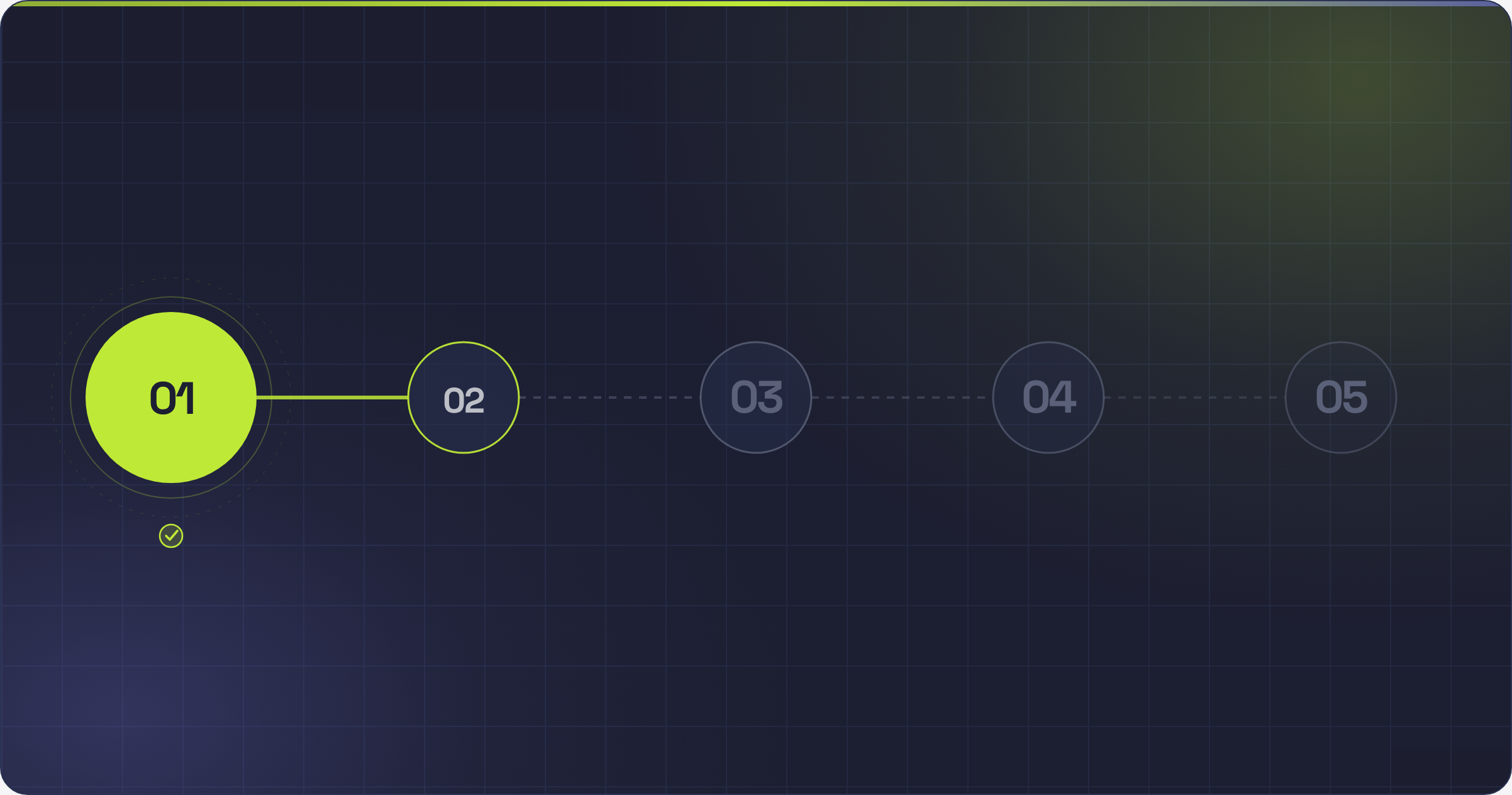 hubspot sales onboarding