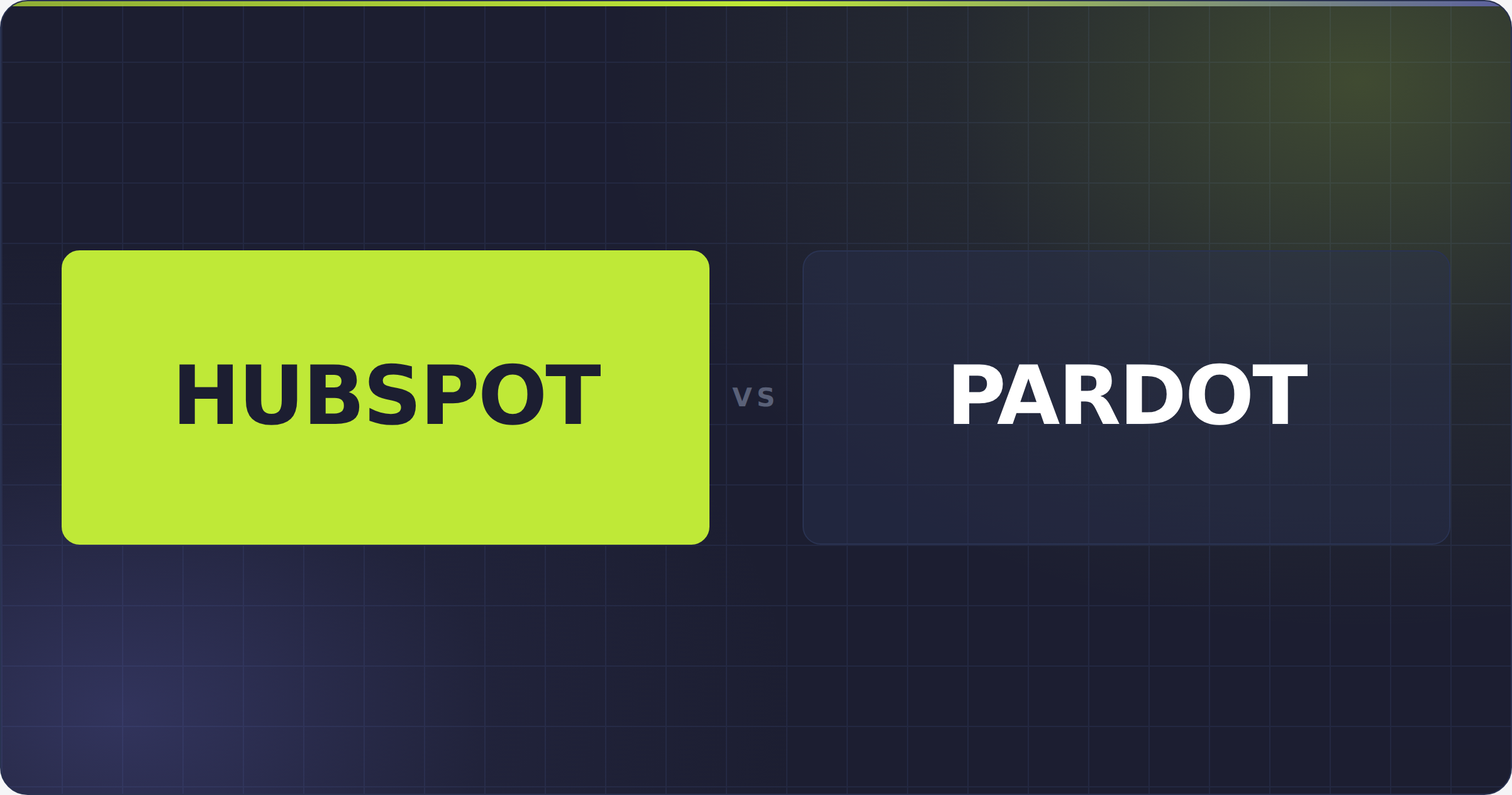 hubspot vs pardot