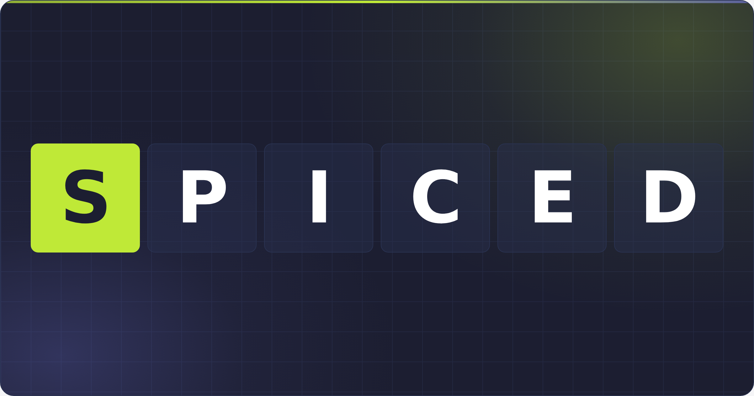 SPICED sales methodology for HubSpot